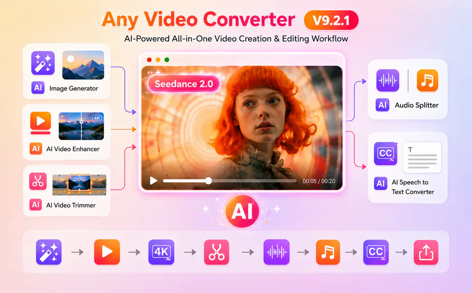 any video converter v9.2.1 adds seedance 2.0 ai video model support