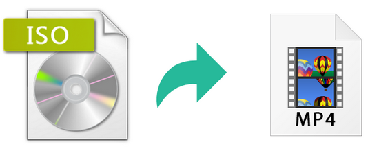 Convert ISO to MP4