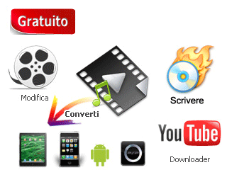 Convertitore Video Gratuito=Convertitore MPEG + Convertitore AVI + Convertitore FLV + Convertitore YouTube + Convertitore  MP4